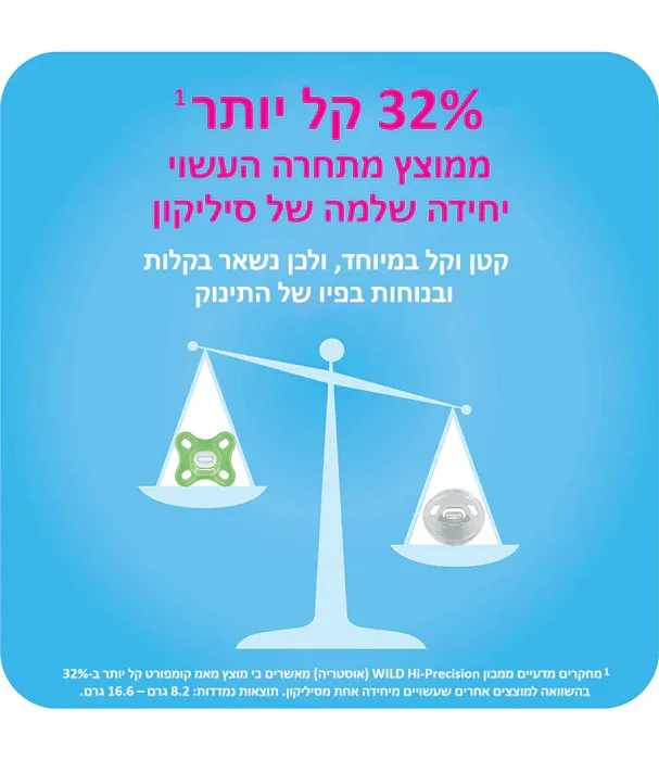 תמונת מוצר 4